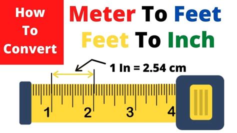 1 1/4 inch to meter